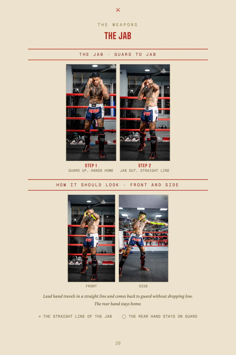 Book page showing the jab technique plate, photographed in stages with angles and direction of travel marked